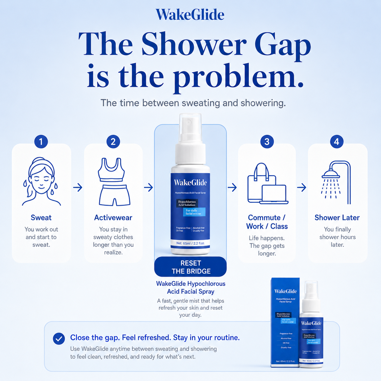 WakeGlide Post-Sweat Reset Spray